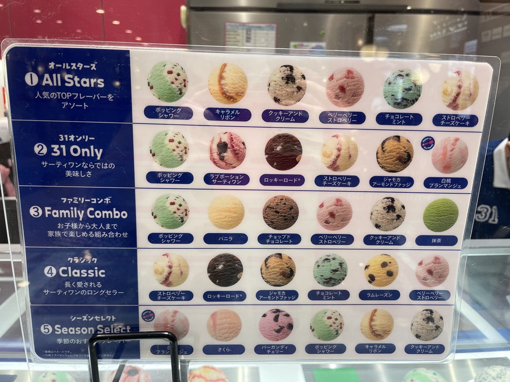 三鷹駅アトレ3階にサーティワン アイスクリーム To Go(お持ち帰り専門店)
場所や取り扱いメニューを紹介しています。
